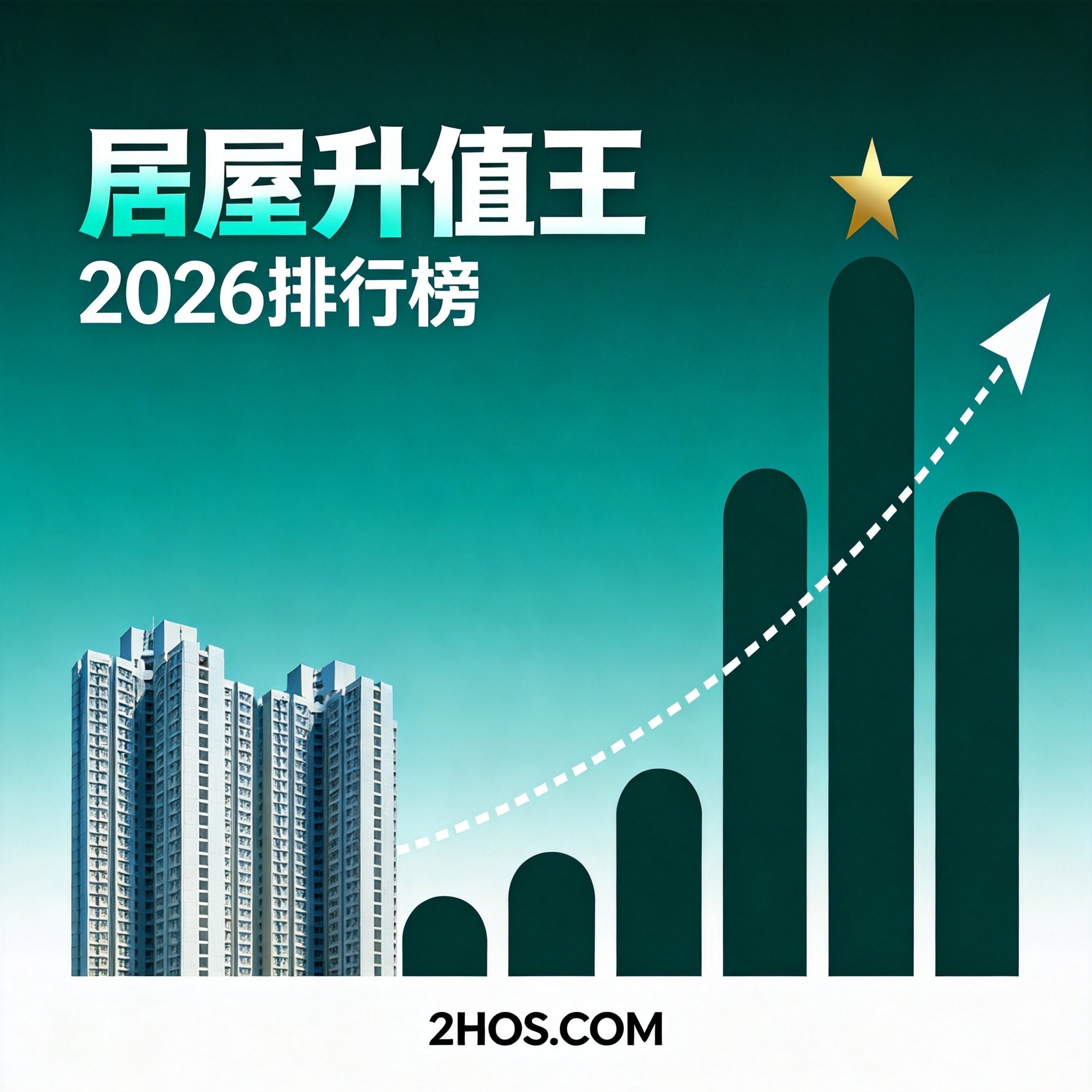居屋升值王排行榜2026｜實測近年入伙居屋，邊個升得最勁？（Top15完整名單）